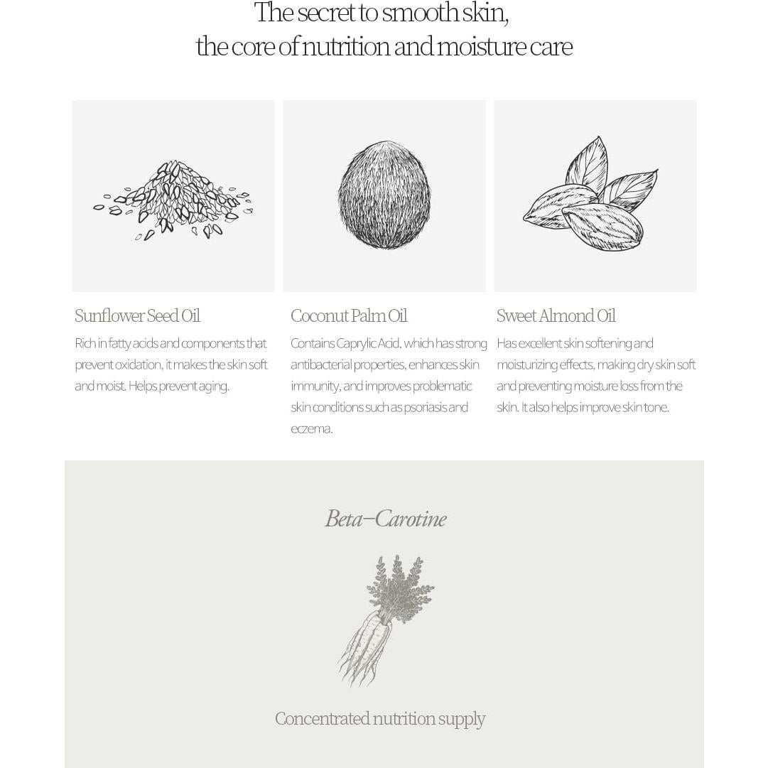 Aceite Corporal de Zanahoria Paris Queen 198.4 ml - Hidratante y Protector