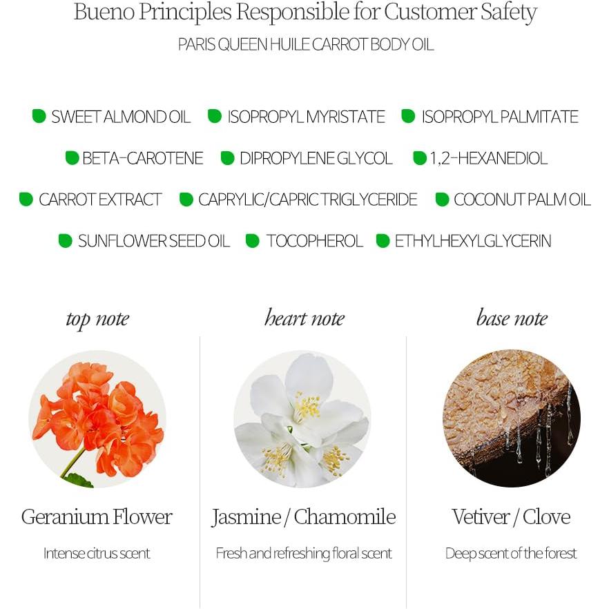 Aceite Corporal de Zanahoria Paris Queen 198.4 ml - Hidratante y Protector