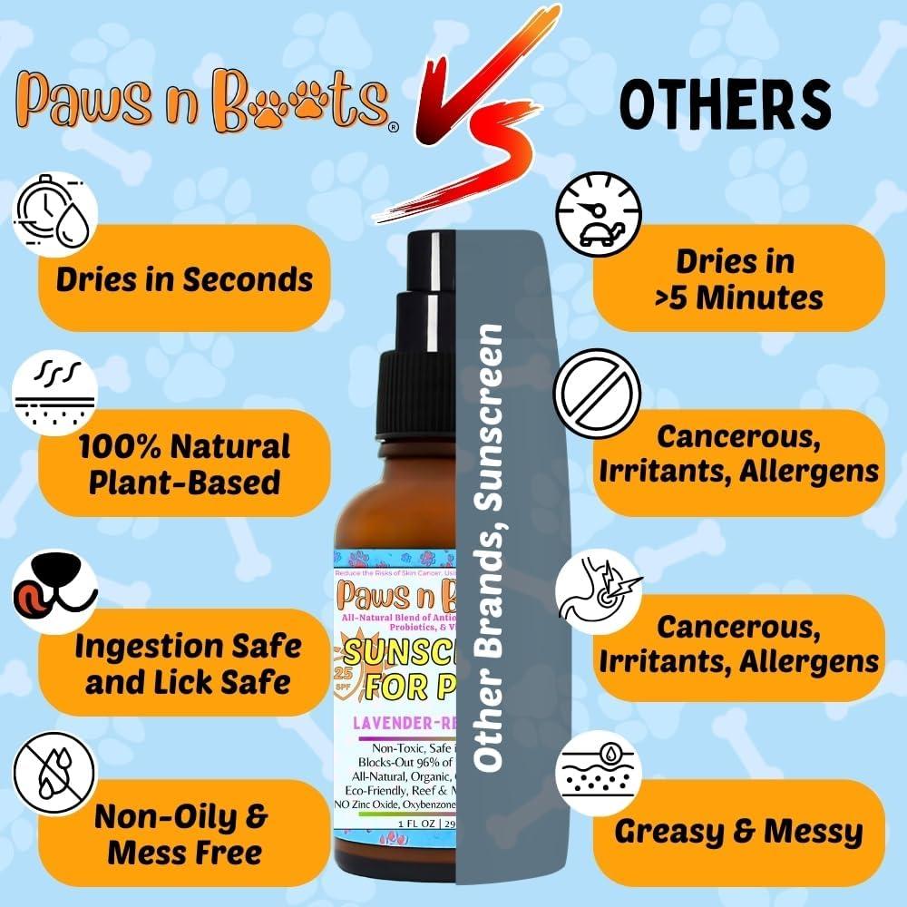 Protector Solar para Mascotas PawsnBoots SPF 25 Natural 100g