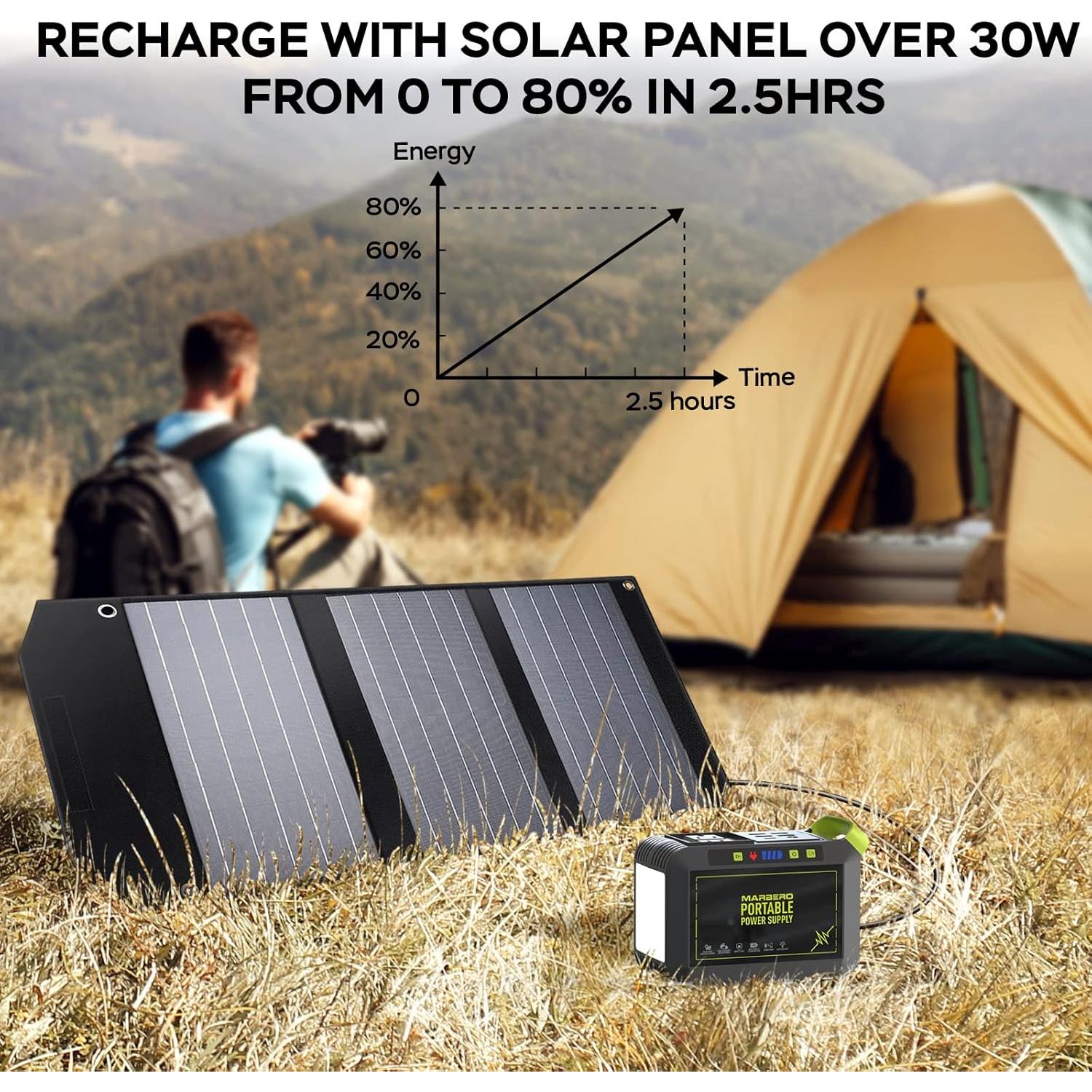 Estación de Energía Portátil MARBERO M82 88Wh Carga Rápida