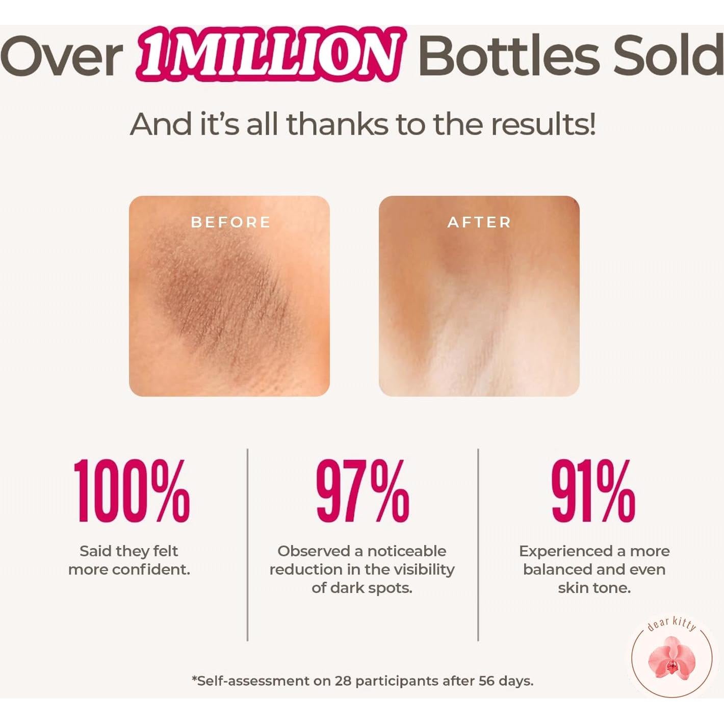 Crema para Manchas Oscuras Áreas Íntimas Serums & Masks 28.35 g