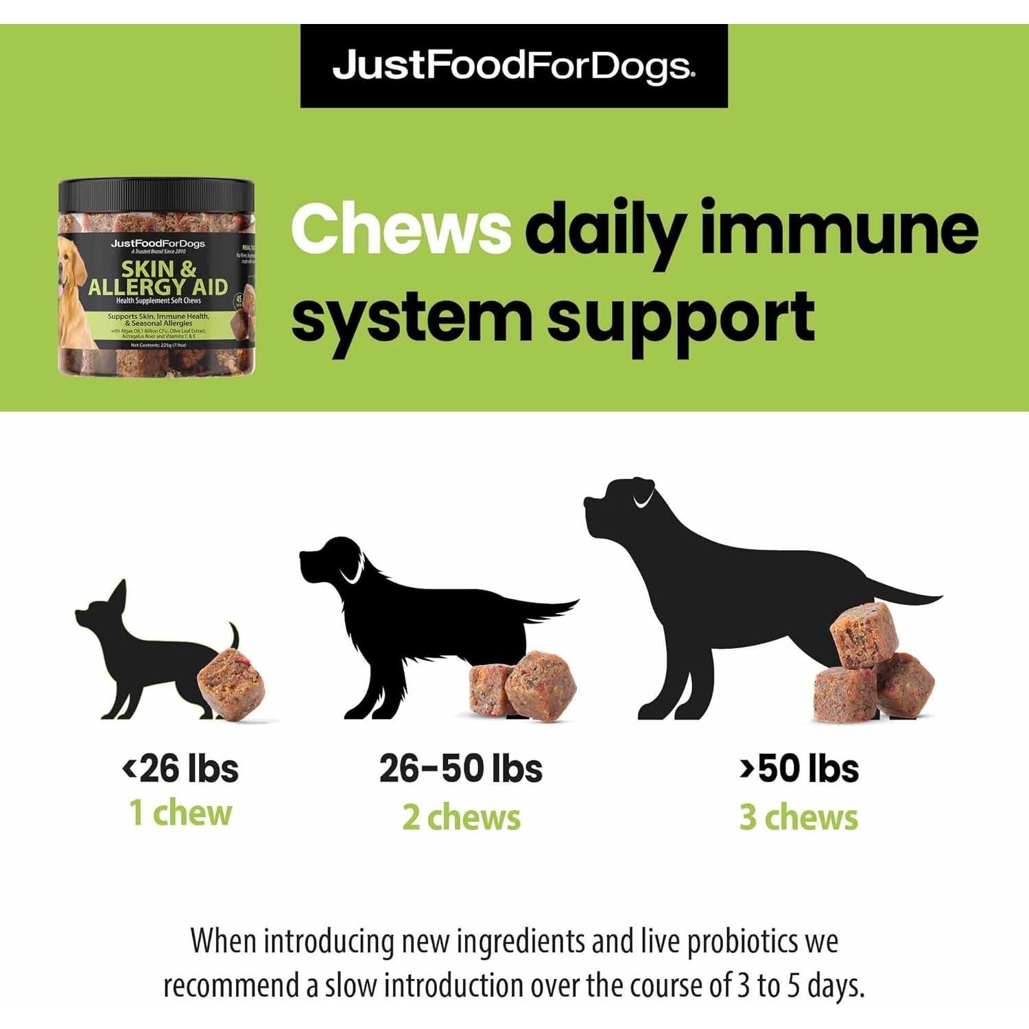 Suplemento Masticable JustFoodForDogs para Piel y Alergias 45 Unidades