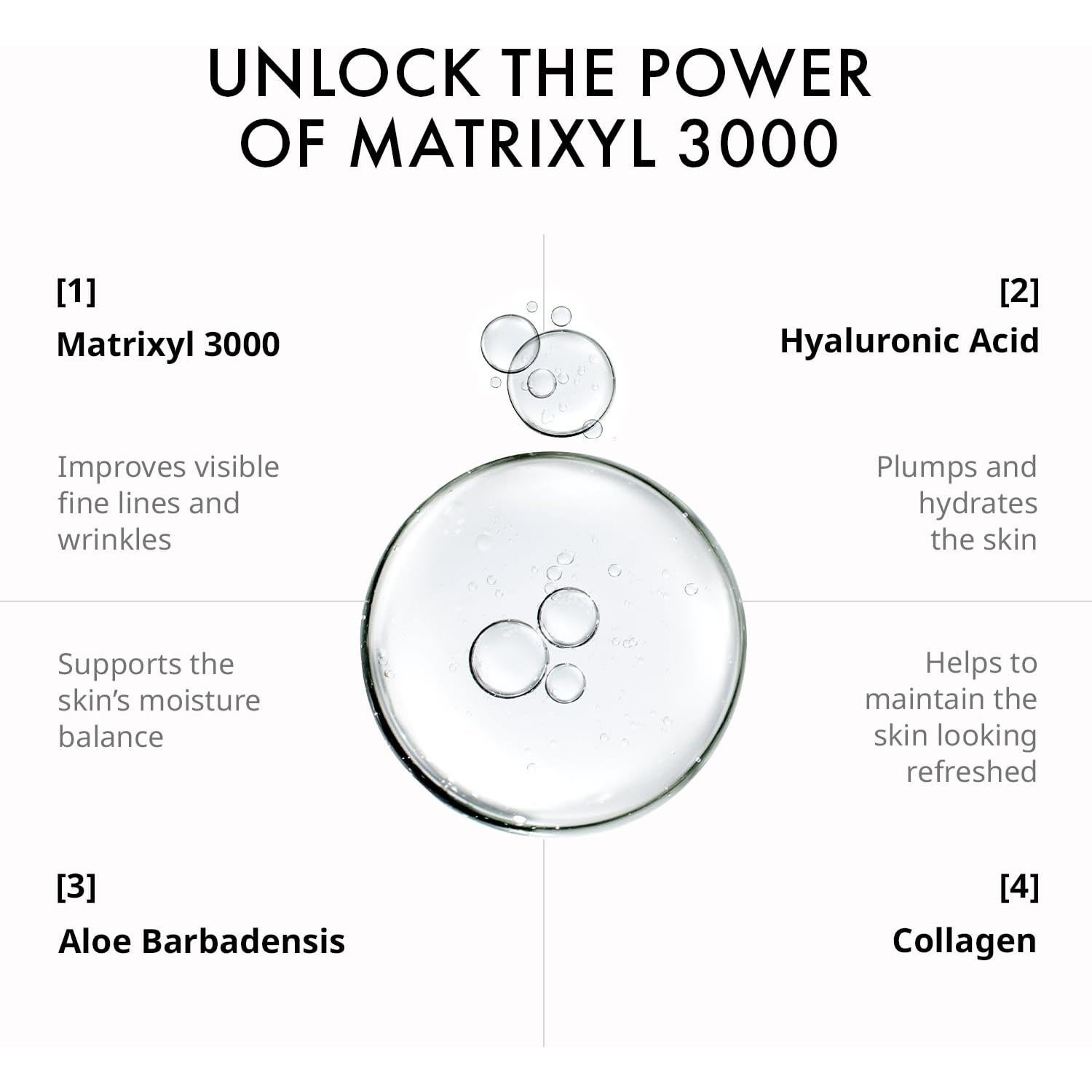 Suero Antienvejecimiento Depology MATRIXYL 3000 30g