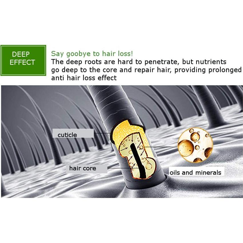 Suero Capilar Natural DISAAR BEAUTY 30g - Anti Caída y Crecimiento