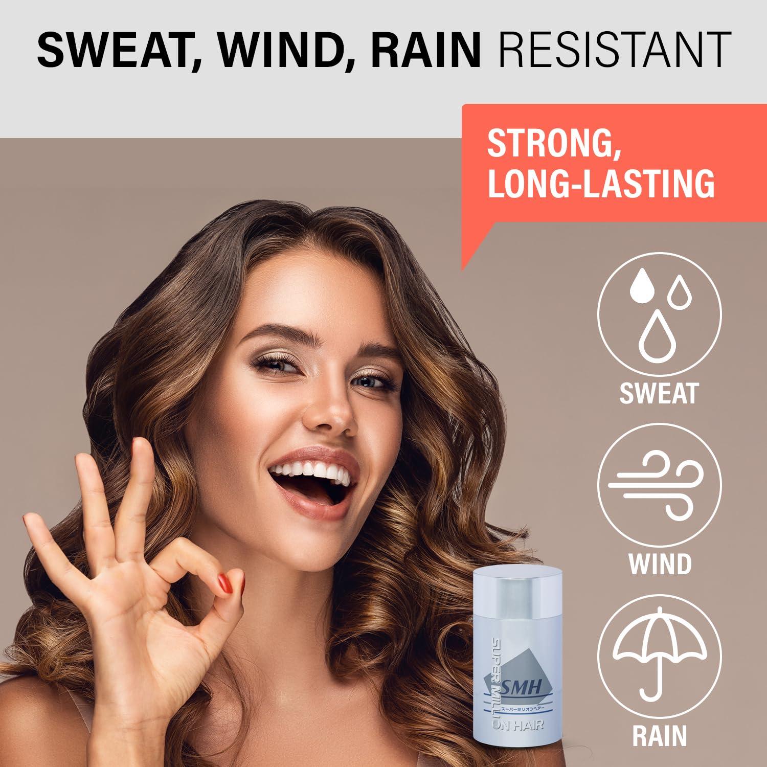 Fibras para Cabello Fino Super Million Hair 15g Castaño