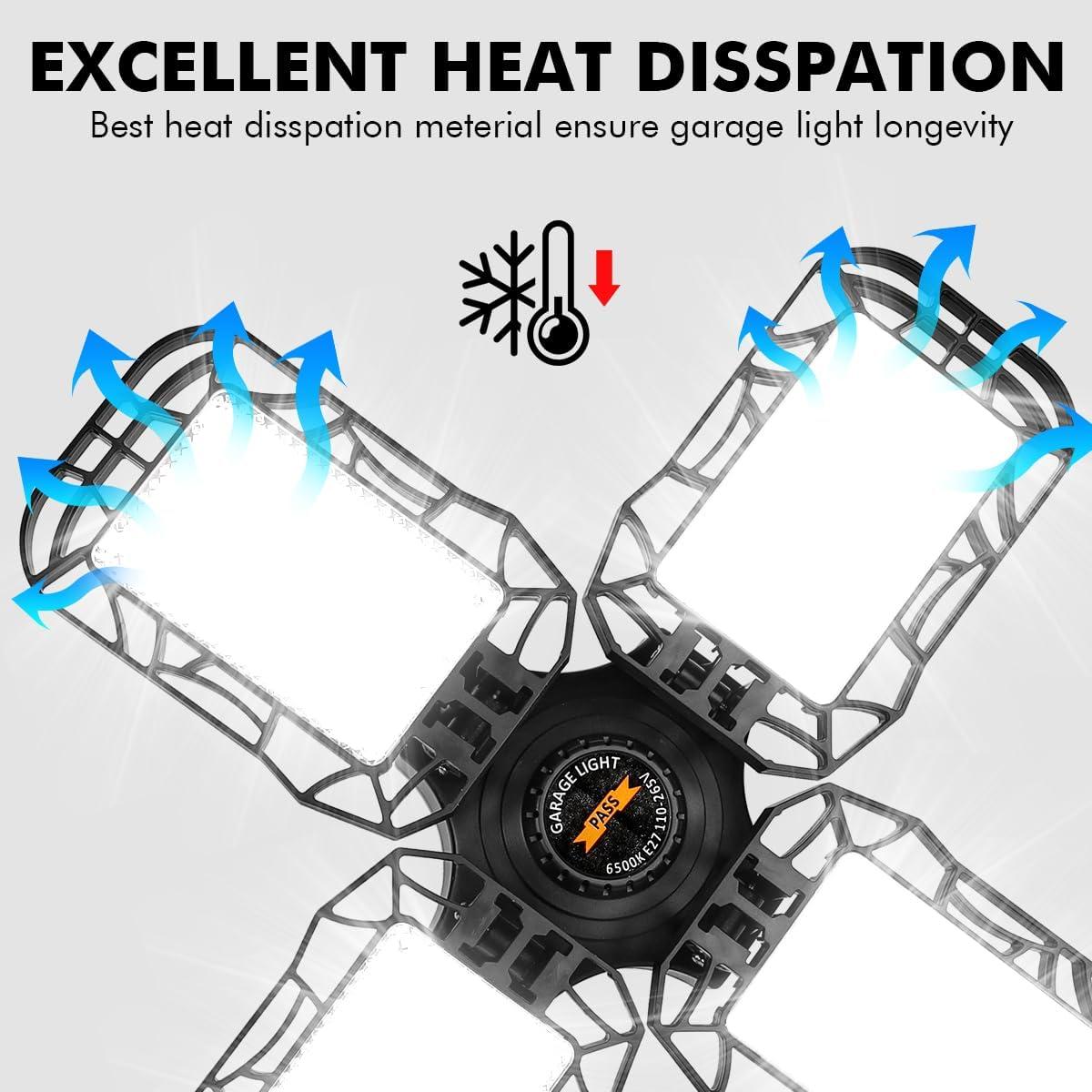 Luz LED Garaje Tudoccy 120W 12000LM 4 Paneles Ajustables