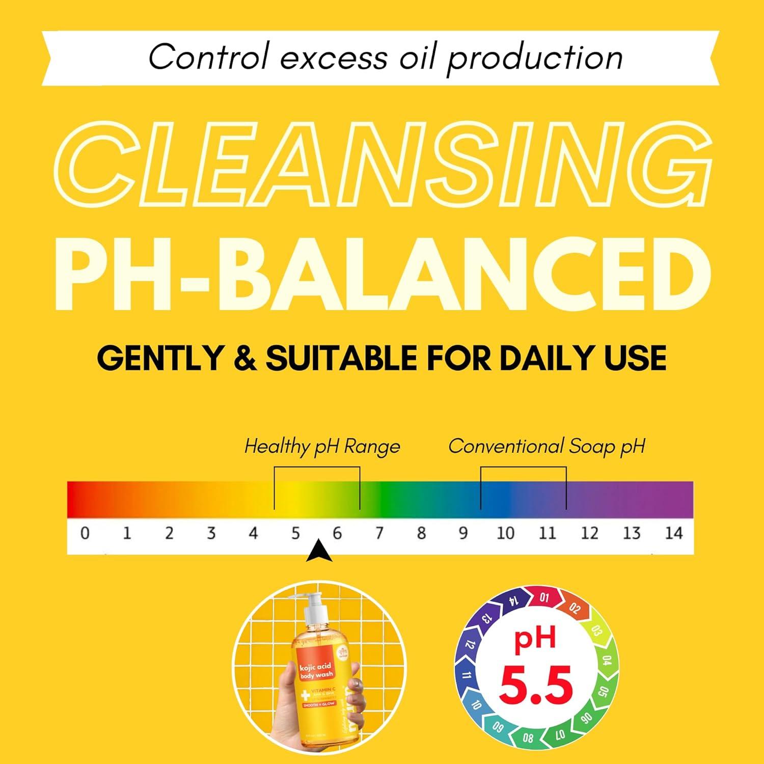 Gel de Ducha Exfoliante Muun con AHA&BHA 500ml - Piel Suave