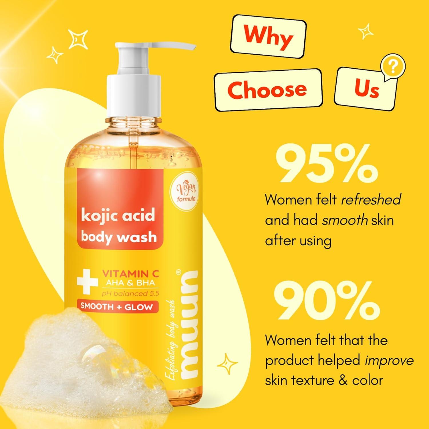 Gel de Ducha Exfoliante Muun con AHA&BHA 500ml - Piel Suave