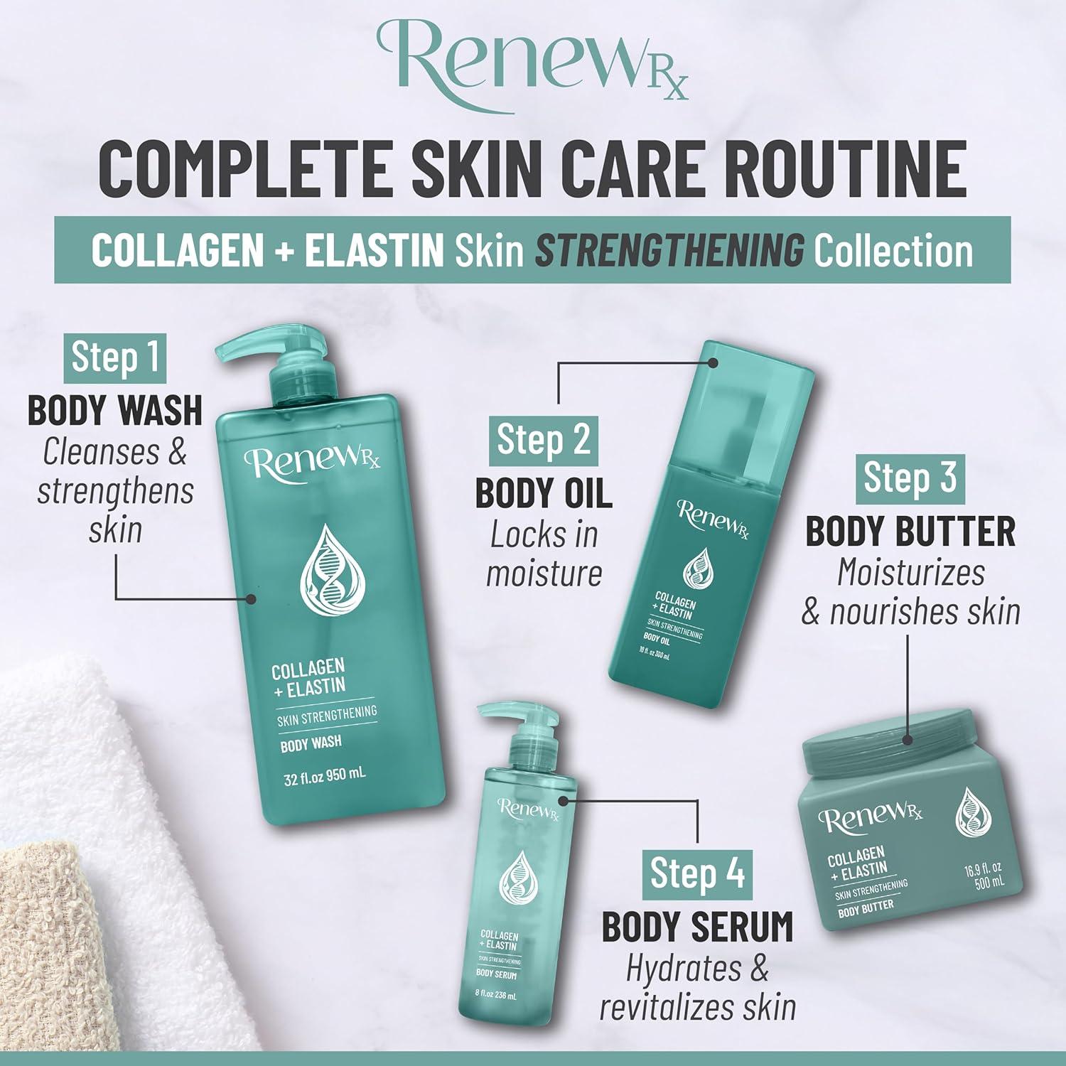 Aceite Corporal RENEW RX con Colágeno y Elastina 295 ml