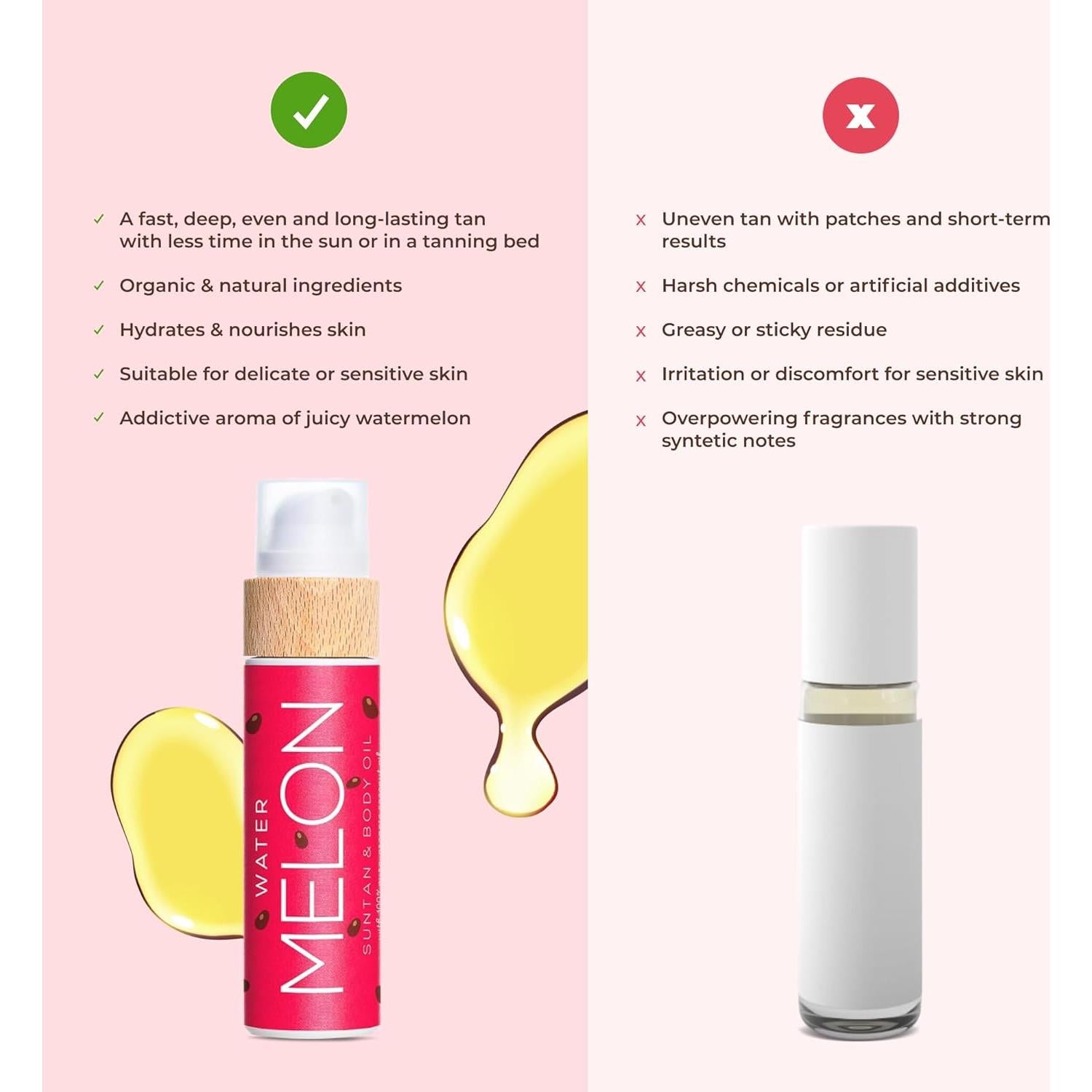 Loción Bronceadora Orgánica COCOSOLIS SANDÍA 130g - Acelerador