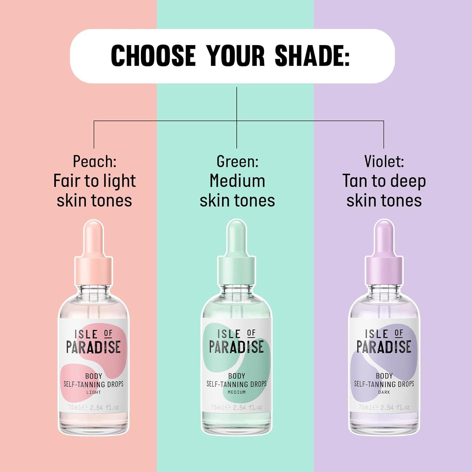 Gotas Corporales Autobronceadoras Isla del Paraíso 167g