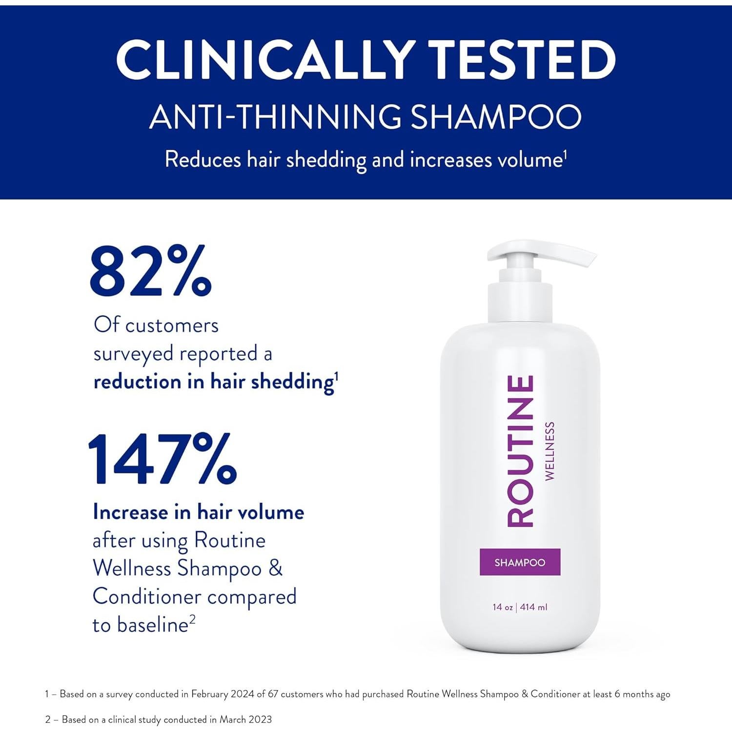 Champú Anticaída Routine Wellness 396g - Biotina y Sin Sulfatos