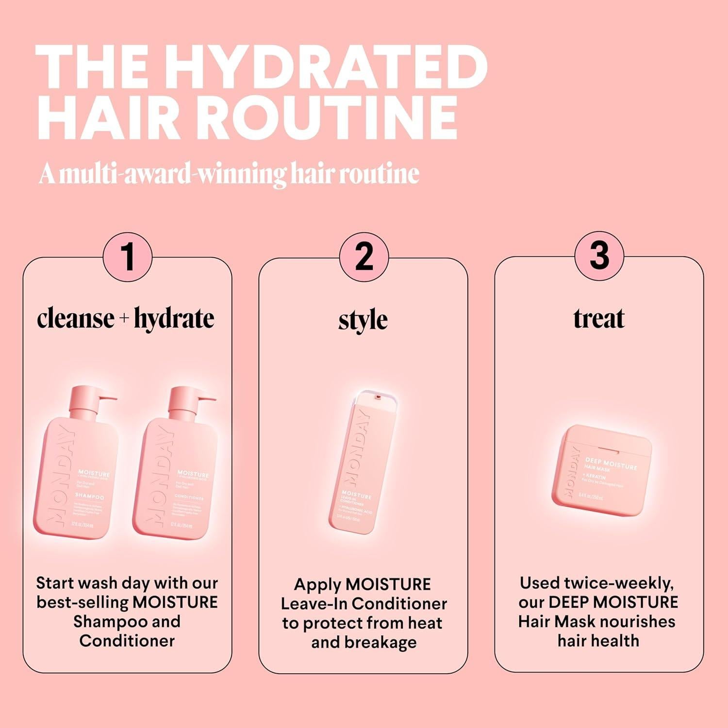 Champú y Acondicionador Moisture Monday Haircare 355 ml x2