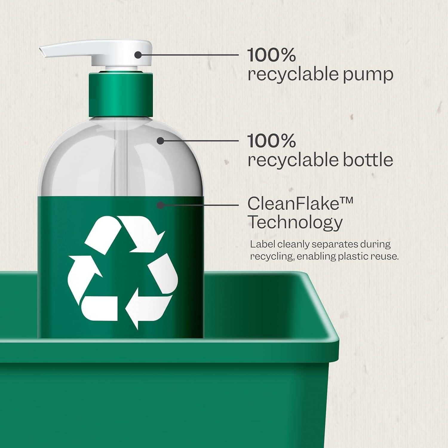 Champú y Acondicionador Renpure Árbol de Té y Romero 710 ml