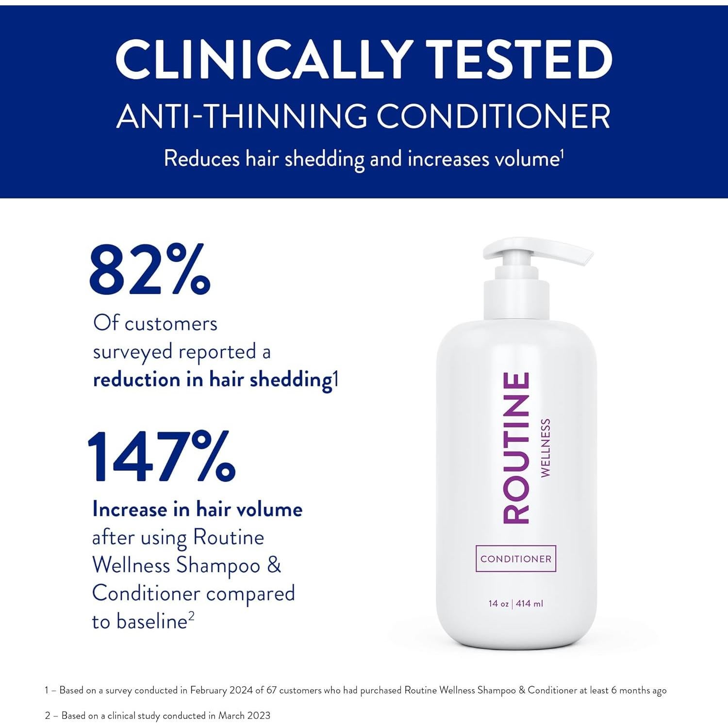 Acondicionador Profundo Routine Wellness 396g - Anticaída Cabello