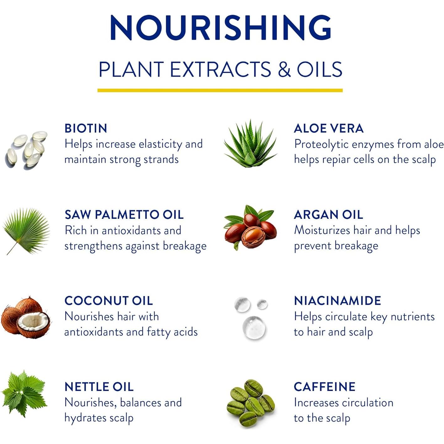 Acondicionador Profundo Routine Wellness 396g - Anticaída Cabello