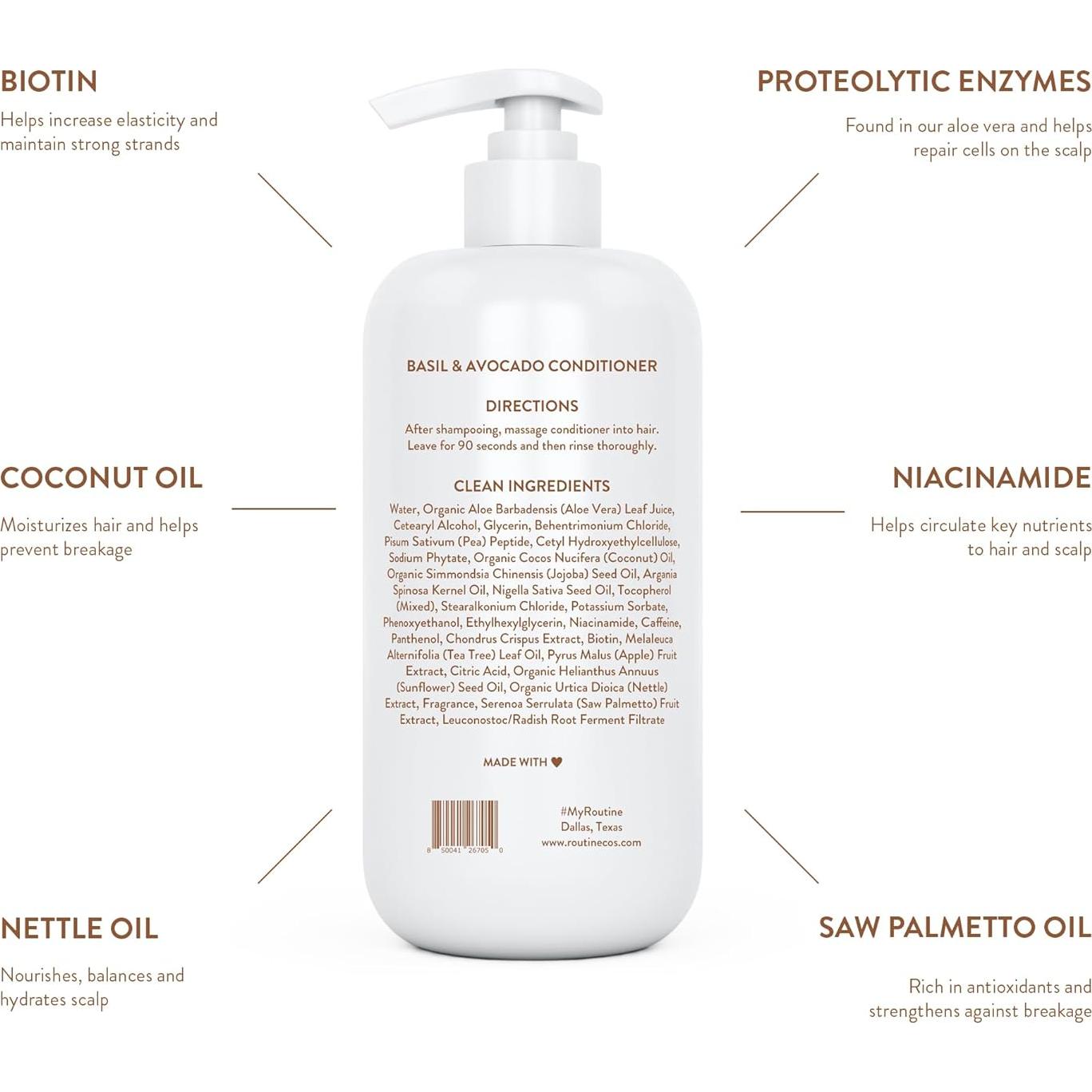 Acondicionador Profundo Routine Wellness 396g - Anticaída Cabello