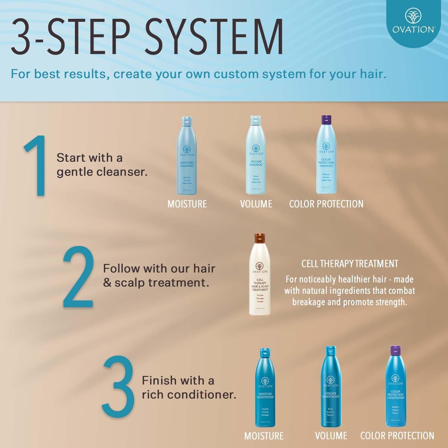 Champú de Protección del Color Ovation - 340 g - Hidrata y Aclara