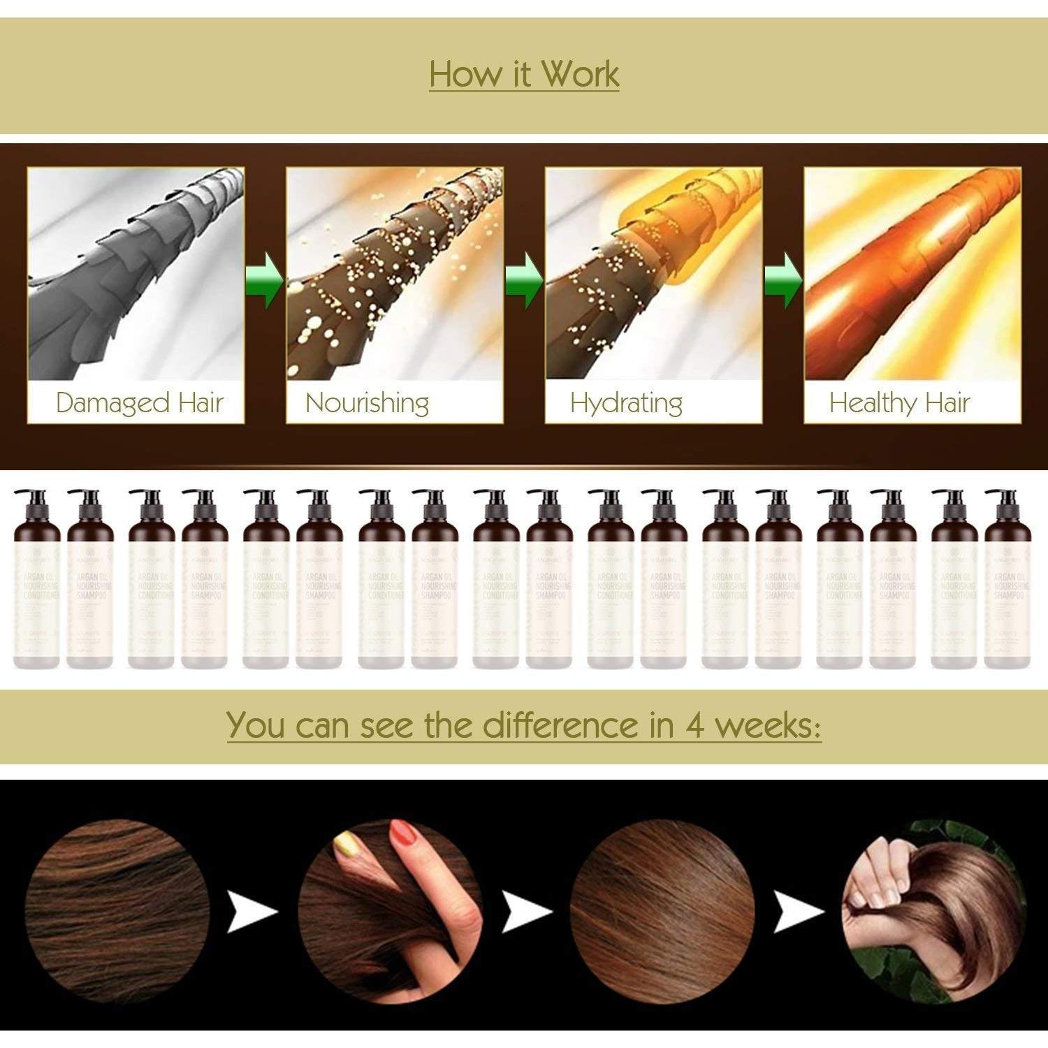 Juego de Champú y Acondicionador Orgánico MagiForet 2 x 500 ml