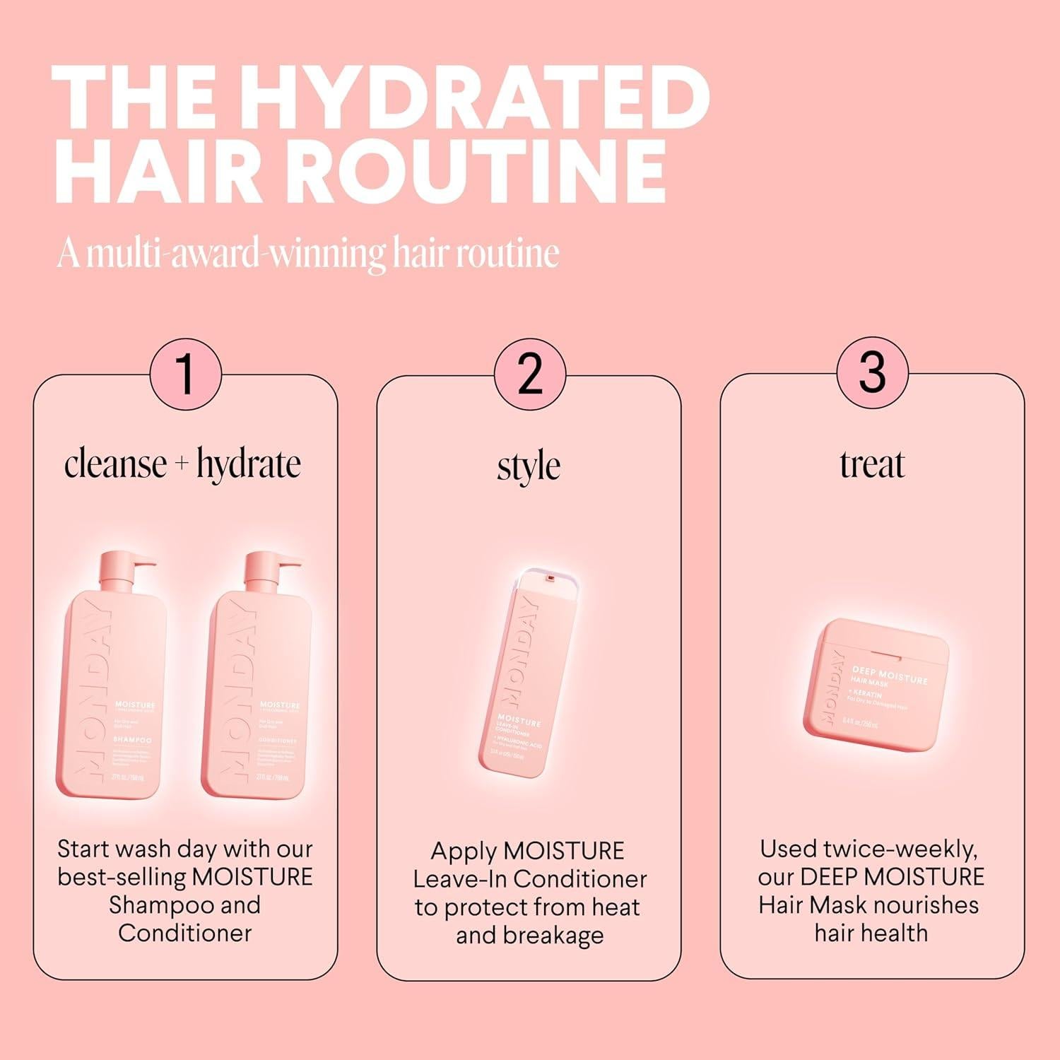 Set de Champú y Acondicionador Moisture MONDAY 765g para Cabello Seco