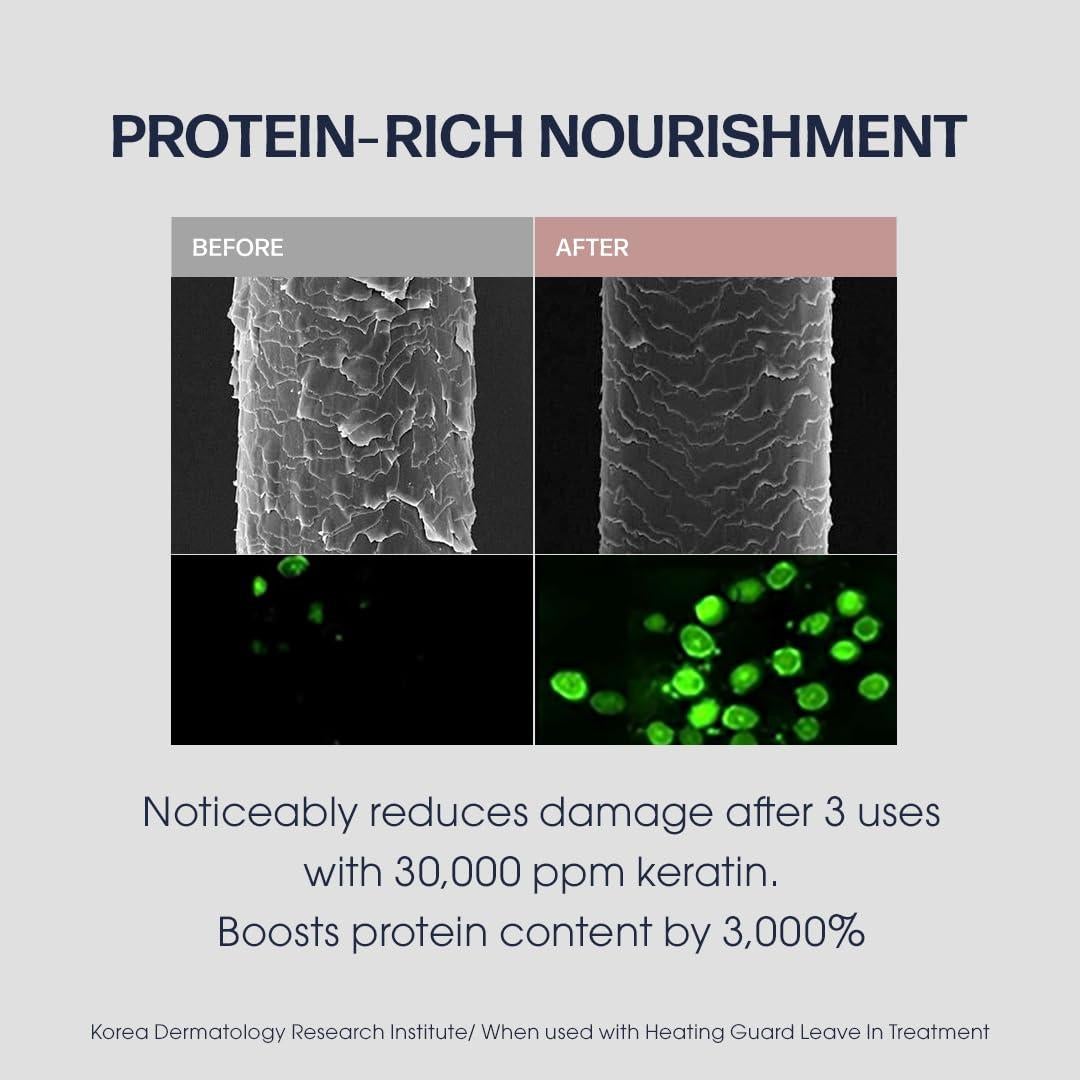 Máscara Capilar Nutritiva UNOVE 207 ml - Tratamiento Deep Damage