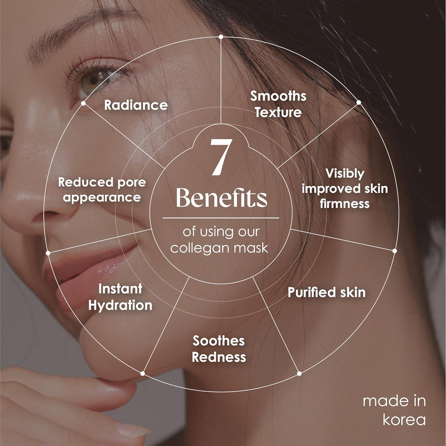 Máscaras Faciales de Colágeno Derma Beauty 24 Piezas Aguacate