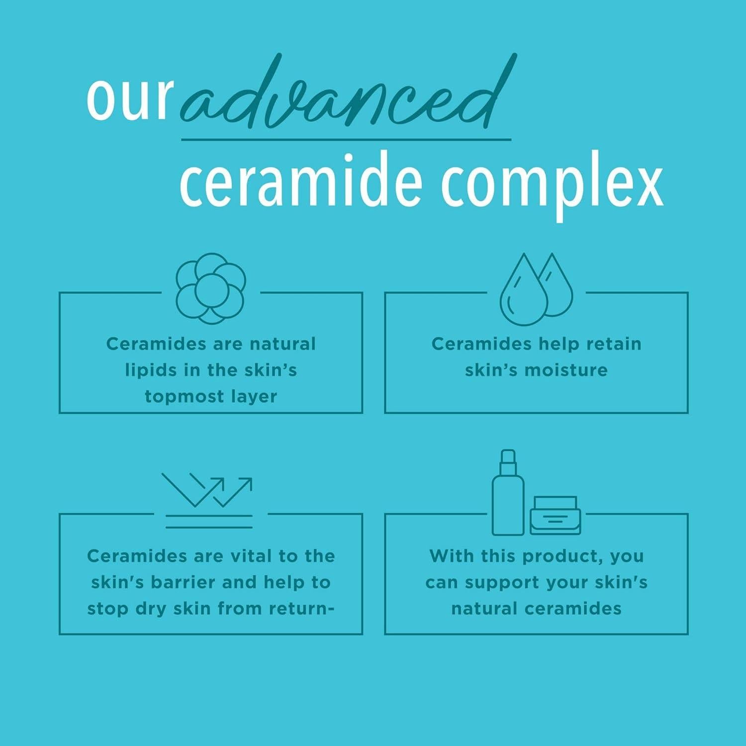 Crema para Manos Curel Extreme Dry 85g x3 - Hidratación Intensiva