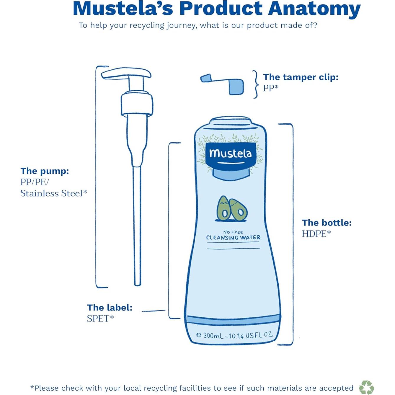 Agua Micelar Mustela 300 ml - Limpiadora Bebés con Aloe Vera