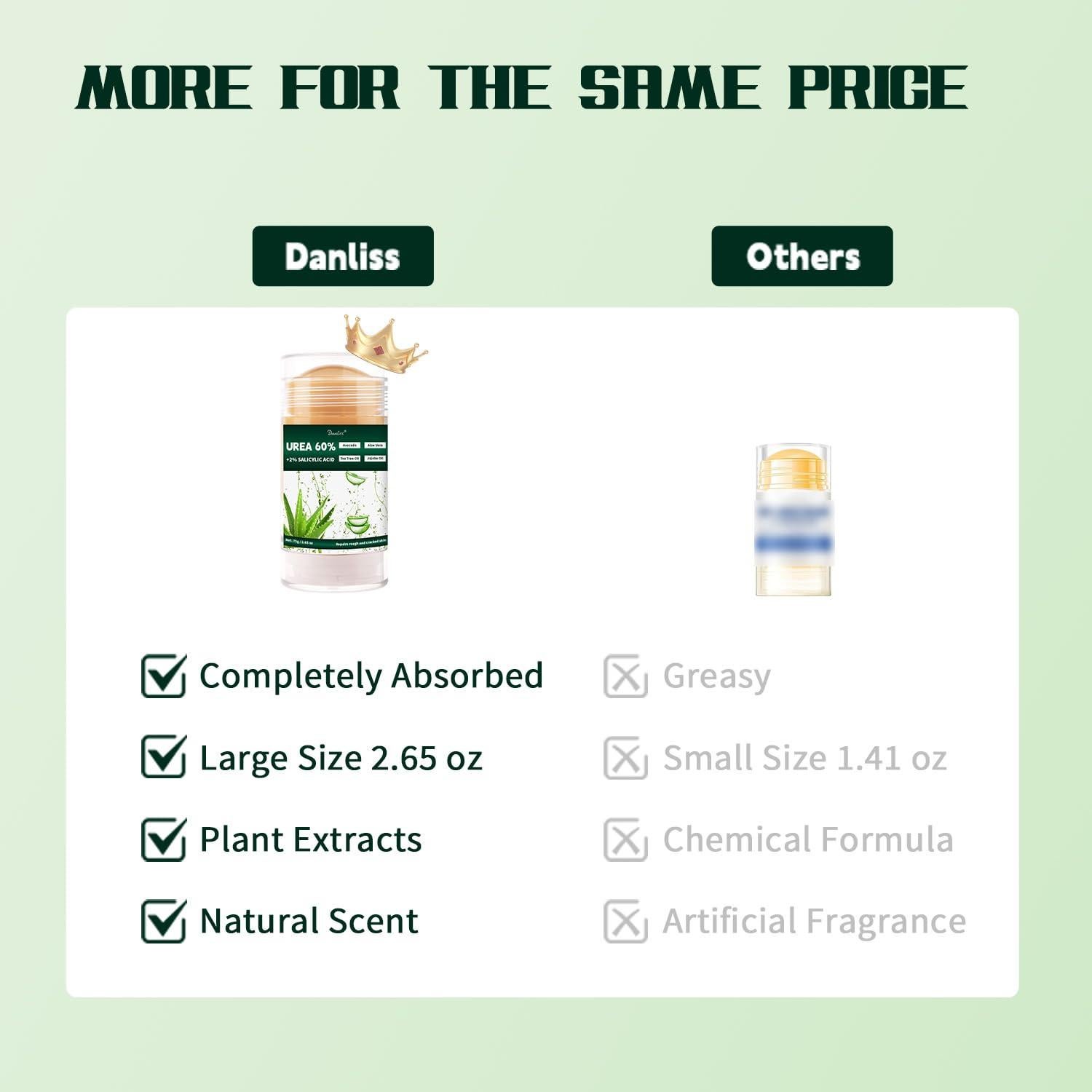 Crema de Urea 60% Danliss con 2% Ácido Salicílico 75 g