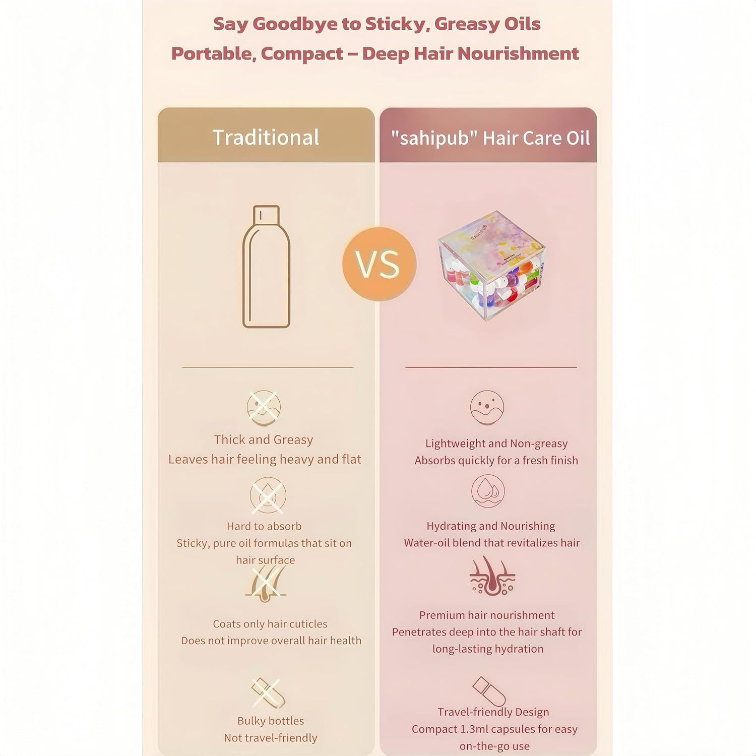 Suero de Aceite para Cabello 2 en 1 Longway - 40 Piezas