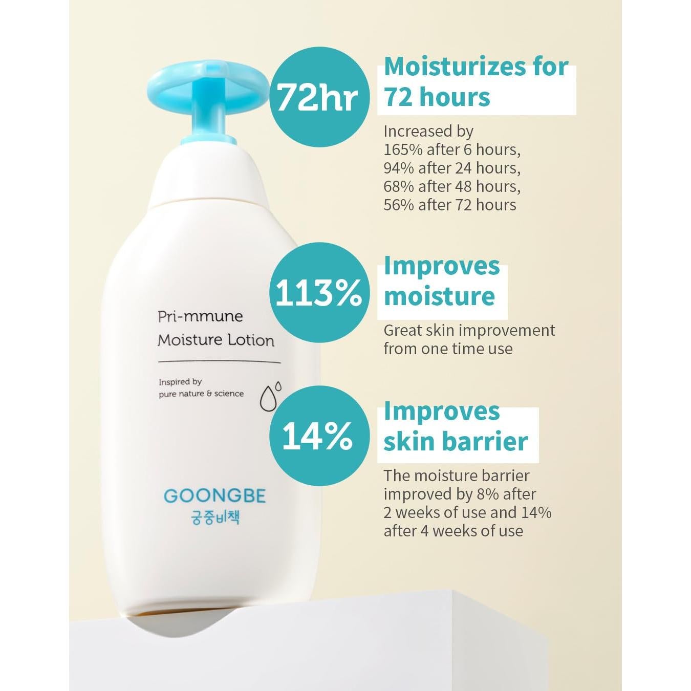 Loción Hidratante Pri-mmune 333.6 ml - Hipoalergénica Bebés