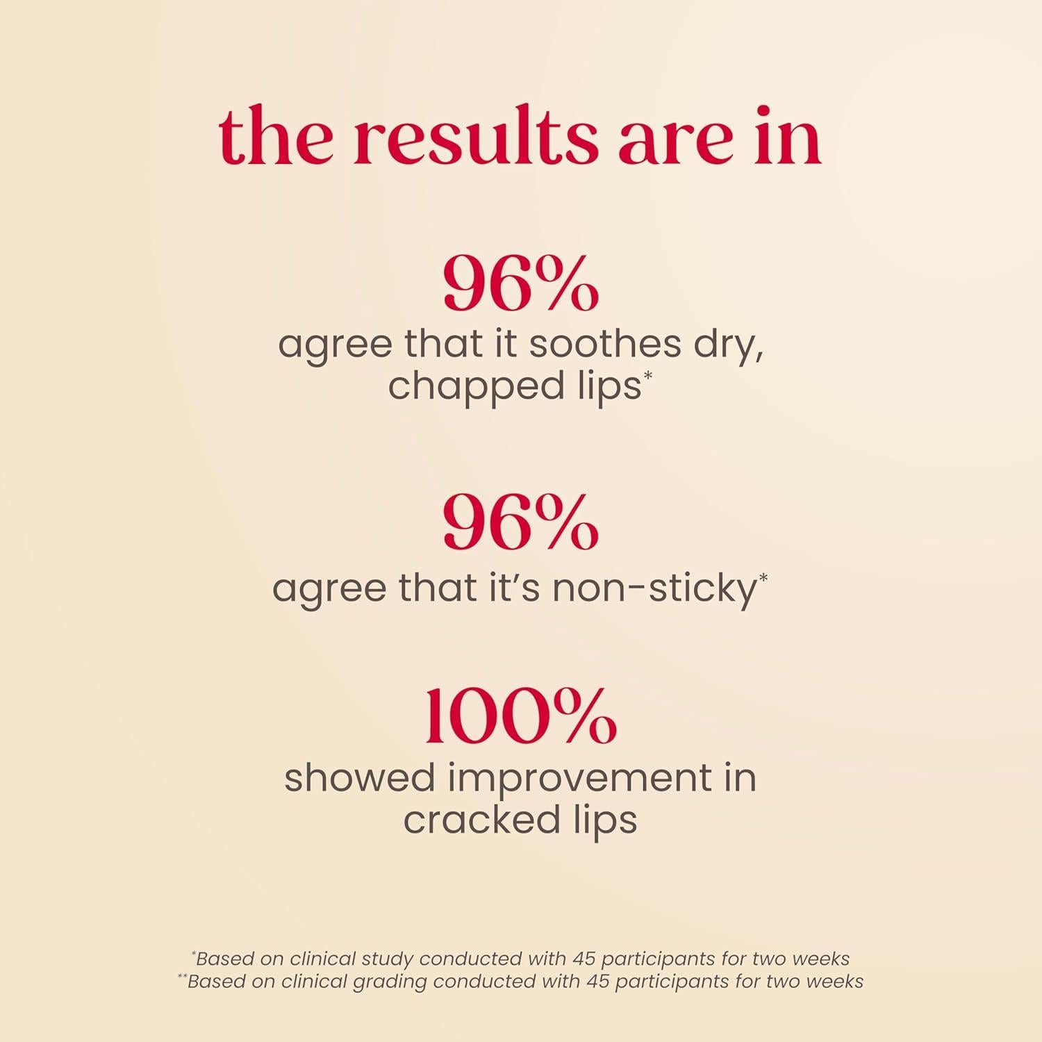 Bálsamo Labial Burt's Bees Rescate Sandía 10g Hidratante