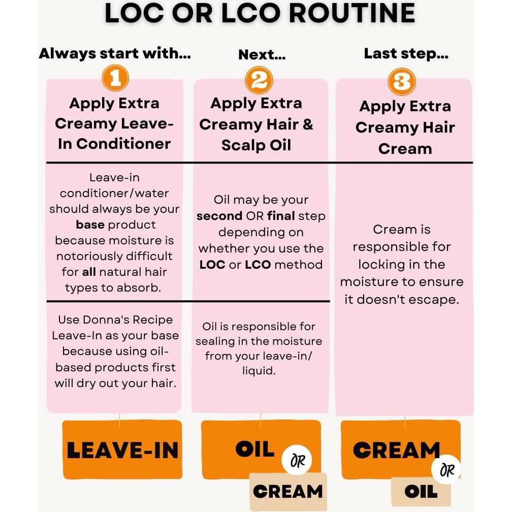 Crema para el Cabello Pastel de Batata Donna 170g - Hidratación y Definición