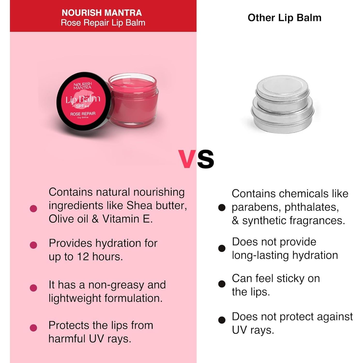 Bálsamo Labial Reparador Nourish Mantra Rosa SPF 12g