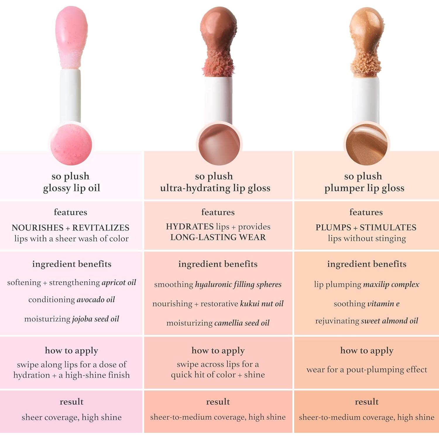 Aceite Labial So Plush Julep 7.09g Rosa Fucsia Hidratante