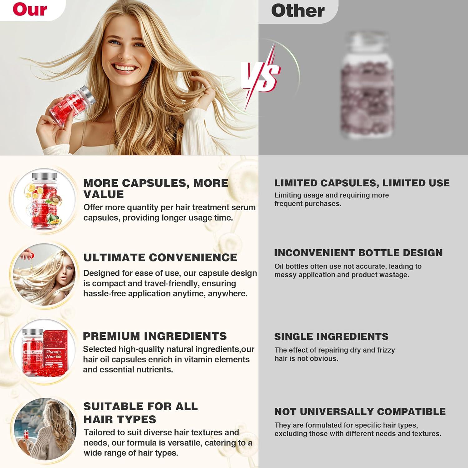 Suero Capilar Jaxmoon - 50 Cápsulas Sin Enjuague con Aceites