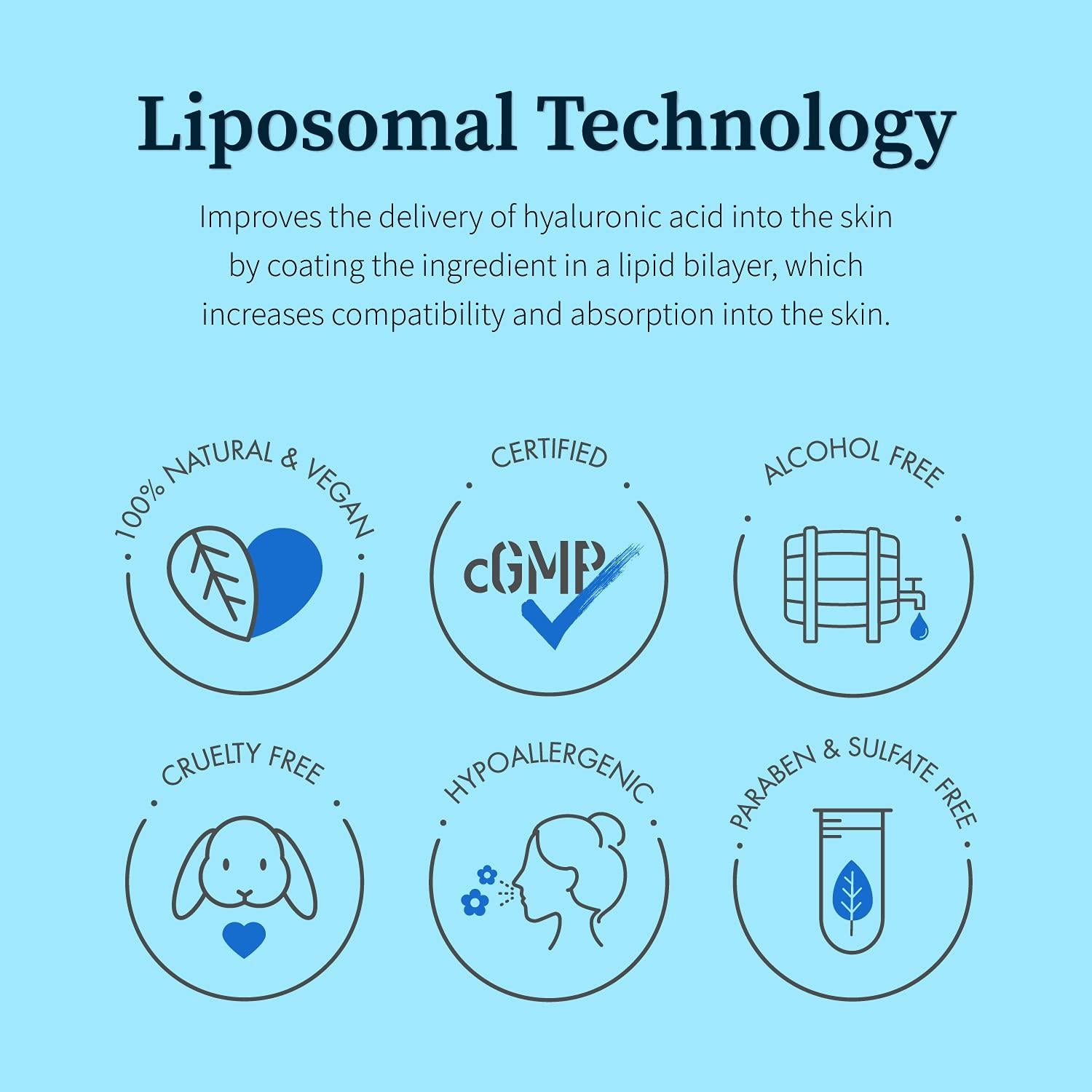 Suero de Ácido Hialurónico Ebanel 30ml con Péptidos y Vitamina C