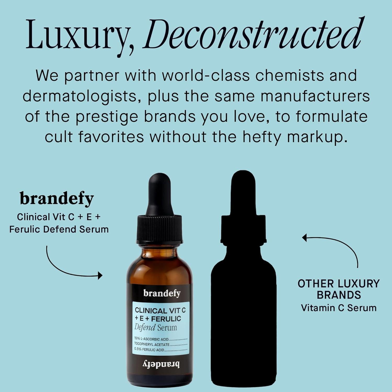 Suero Facial Vitamina C Brandefy 15% Antienvejecimiento 28g