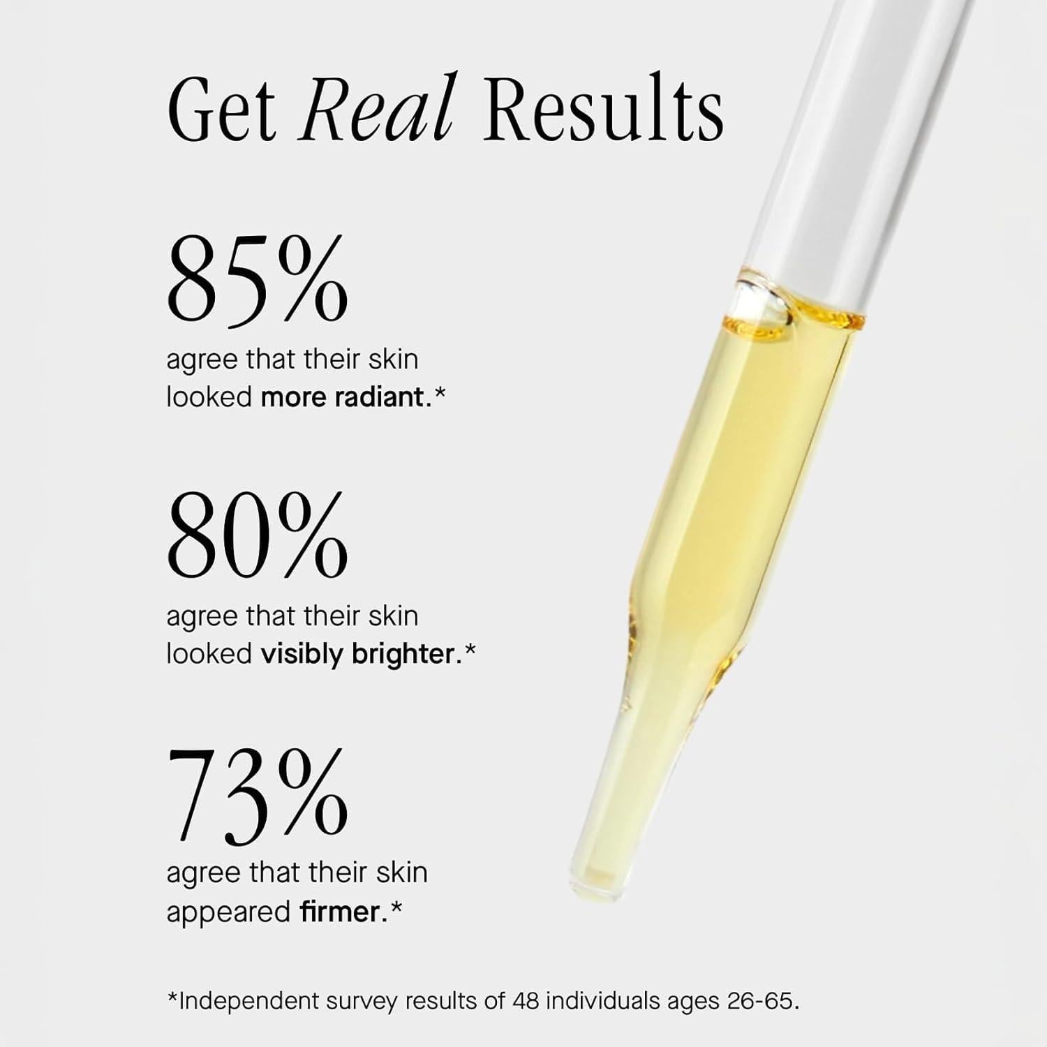 Suero Facial Vitamina C Brandefy 15% Antienvejecimiento 28g