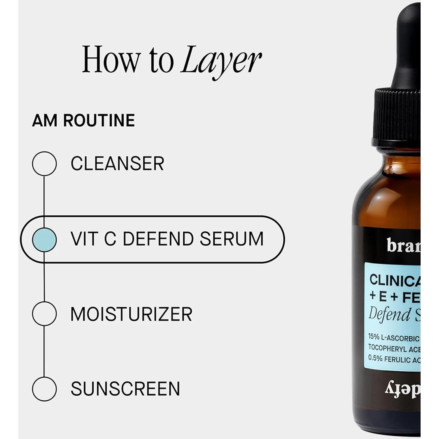 Suero Facial Vitamina C Brandefy 15% Antienvejecimiento 28g