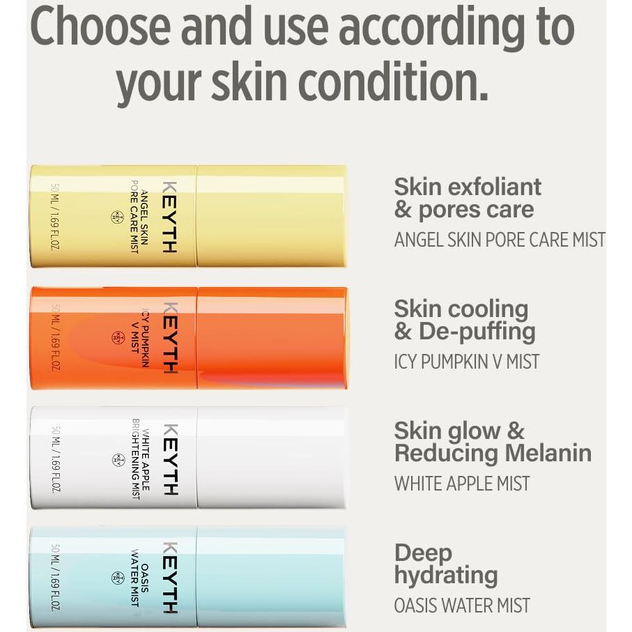 Mist Cuidado Poros Piel de Ángel COSMAX 50ml - Control Sebo