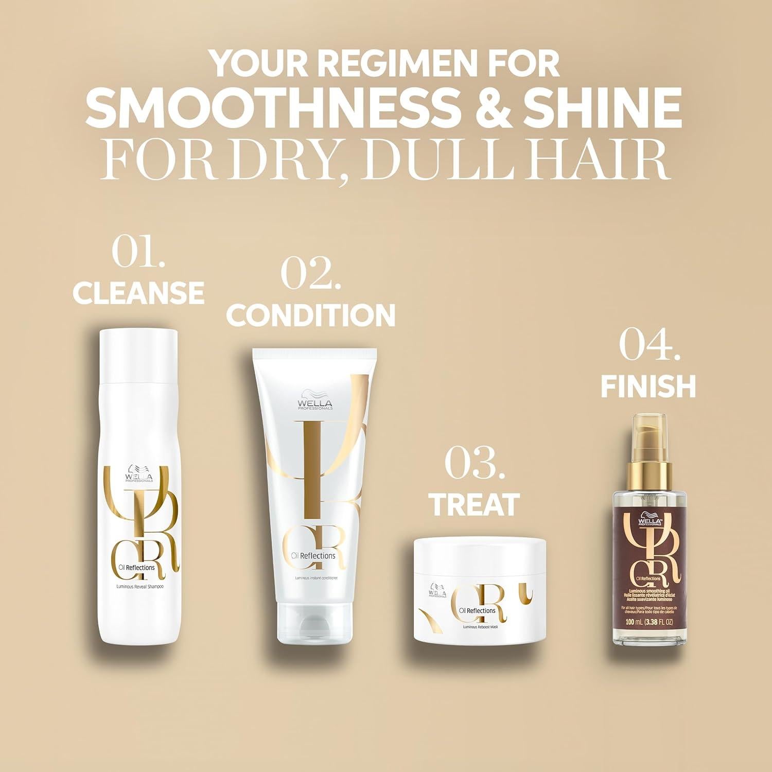 Aceite de Cabello Wella Professionals Luxury Oil 100 ml