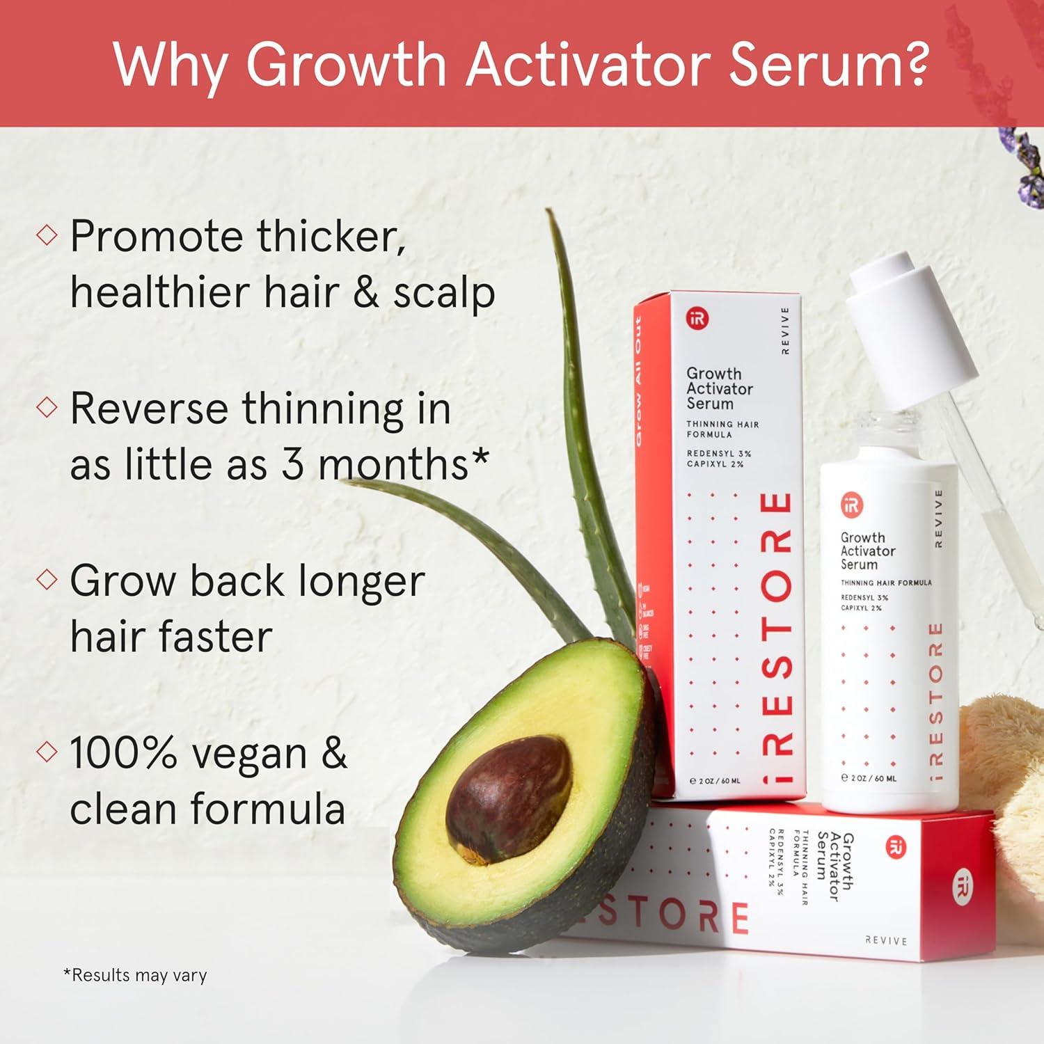 Suero Activador de Crecimiento iRestore 177 ml | Hidratante