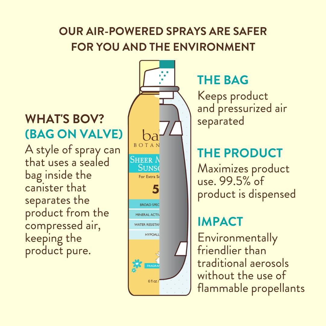 Protector Solar Mineral Babo Botanicals SPF 50 - Spray Vegano