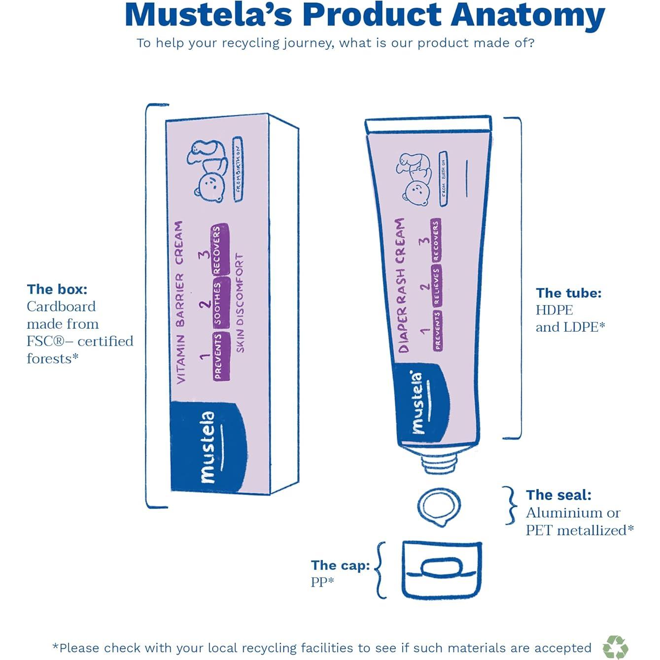 Crema para Dermatitis del Pañal Mustela 1109 - 98% Natural