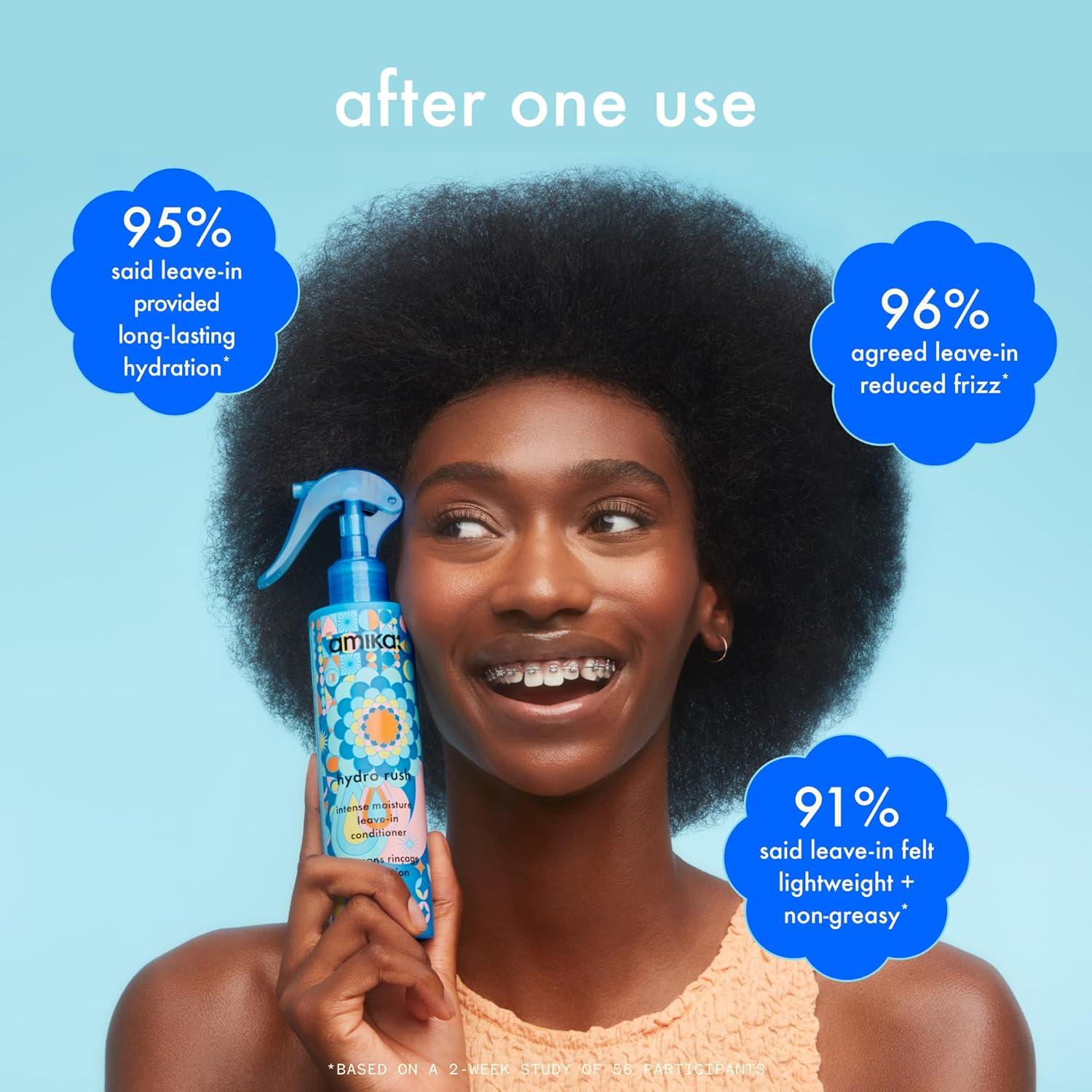 Acondicionador Sin Enjuague Amika Hydro Rush 60 ml