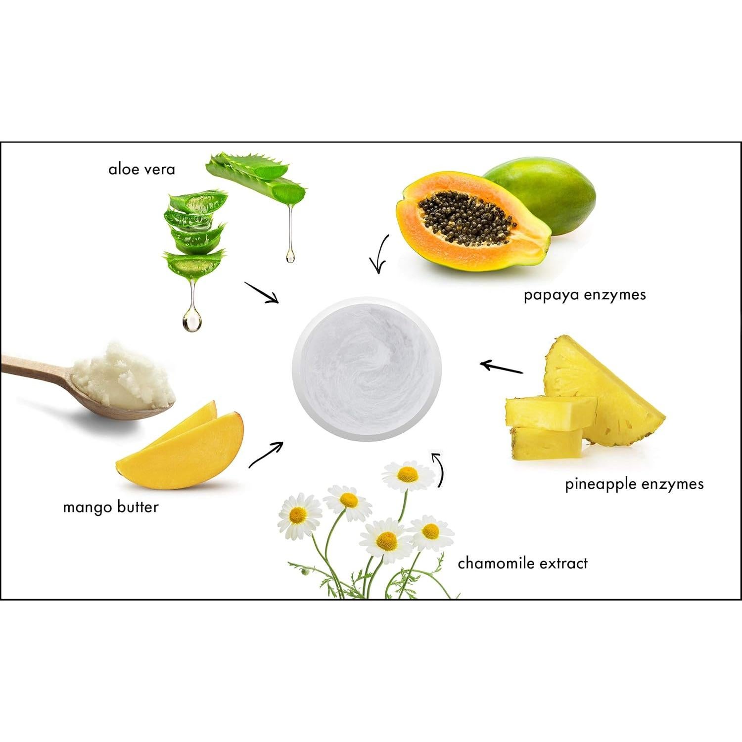 Crema Facial Exfoliante Enzimática RAYA 61g - Piel Sensible