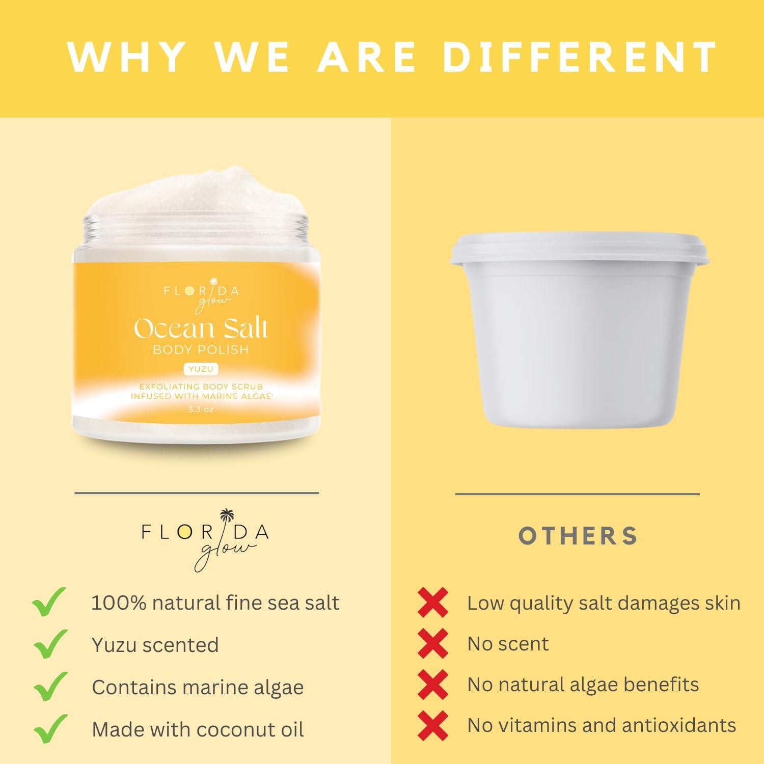 Exfoliante Corporal de Sal Marina Florida Suncare Yuzu 343.5 g