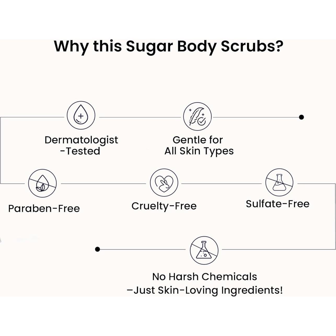 Exfoliante Corporal Vegano WildOak con Azúcar y Karité 300g