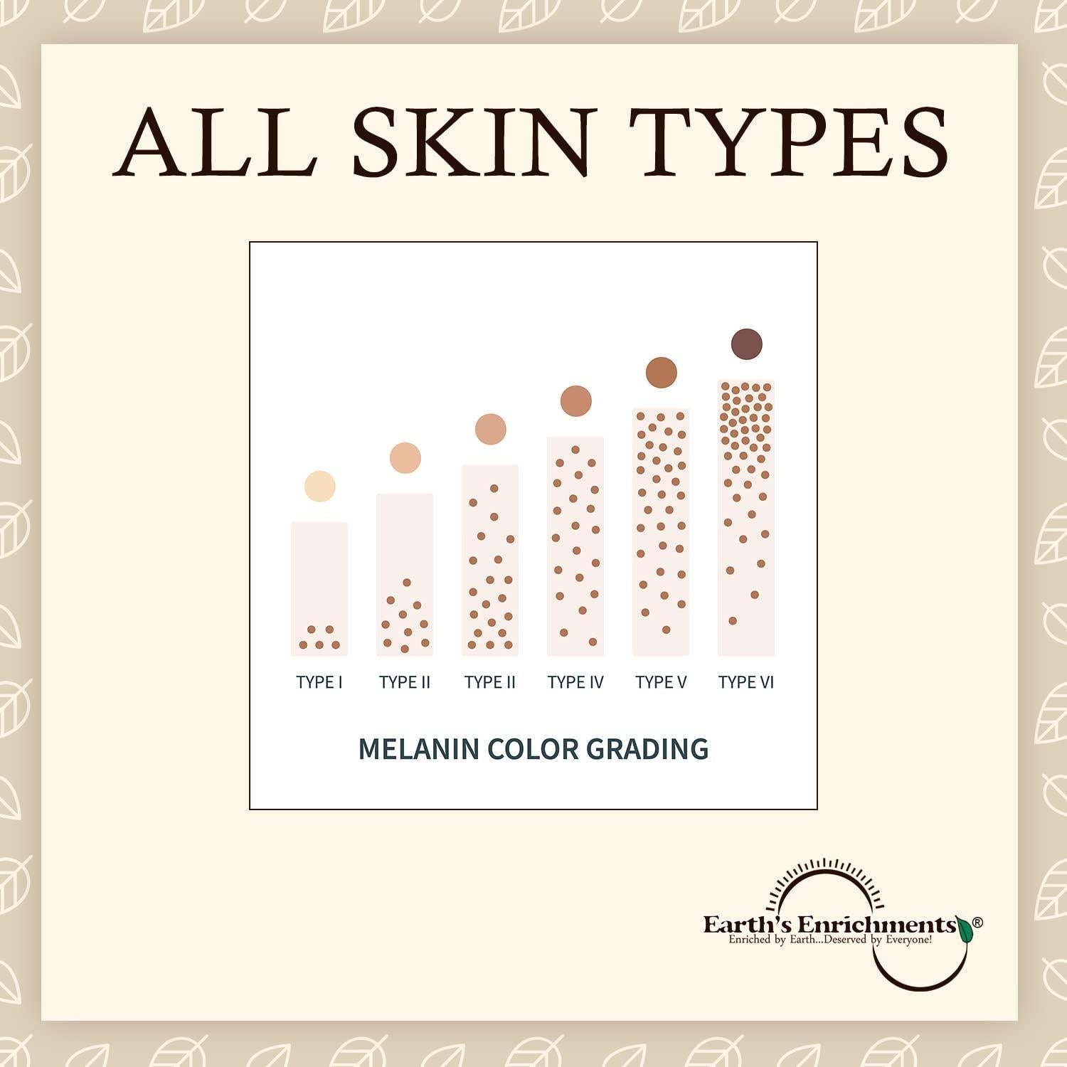 Exfoliante Corporal Orgánico Vegano Earth's Enrichments 226.8g Menta Romero